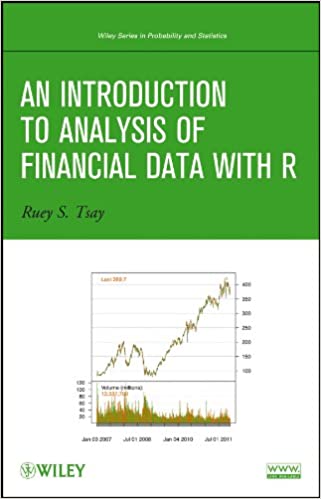 An Introduction to Analysis of Financial Data with R (Wiley Series in Probability and Statistics) 1st Edition