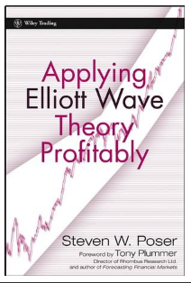 Applying Elliott Wave Theory Profitably Steven W. Poser