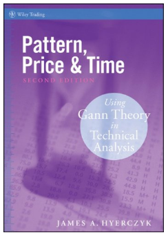 Copy of Elliott Wave Principle: Key To Market Behavior by A.J. Frost, Robert R. Prechter