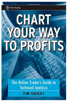 Chart Your Way to Proﬁts: The Online Trader’s Guide to Technical Analysis BY Tim Knight