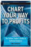 Chart Your Way to Proﬁts: The Online Trader’s Guide to Technical Analysis BY Tim Knight