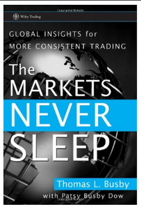 The Markets Never Sleep: Global Insights for More Consistent Trading BY Thomas L.