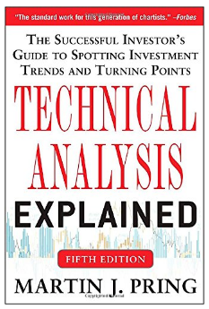 Technical Analysis Explained: The Successful Investor's Guide to Spotting Investment Trends and Turning Points BY Martin J. Pring