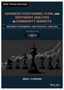 Advanced Positioning, Flow, and Sentiment Analysis in Commodity Markets: Bridging Fundamental and Technical Analysis BY Mark J. S. Keenan