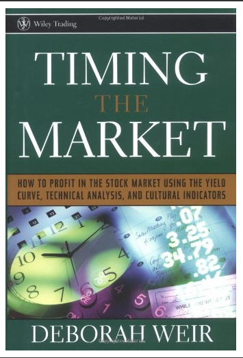 Market Timing with Moving Averages