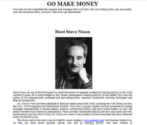 Strategies for Profiting with Japanese Candlestick Charts by Steve Nison