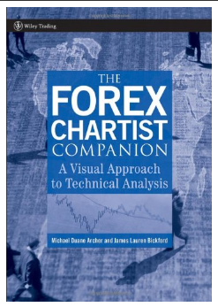 The Forex Chartist Companion: A Visual Approach to Technical Analysis by Michael D. Archer, James Lauren Bickford