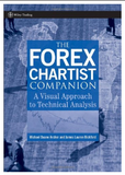The Forex Chartist Companion: A Visual Approach to Technical Analysis by Michael D. Archer, James Lauren Bickford