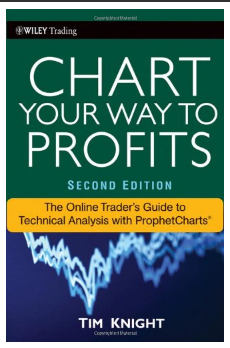 Chart Your Way To Profits: The Online Trader's Guide to Technical Analysis  by Timothy Knight