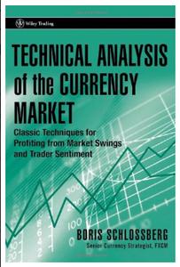 Technical Analysis of the Currency Market: Classic Techniques Market Swings Trader Sentiment by Boris Schlossberg
