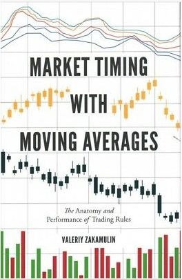 Market Timing with Moving Averages