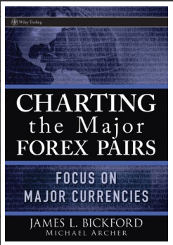 Charting the Major Forex Pairs: Focus on Major Currencies BY James Lauren Bickford, Michael D. Archer