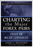 Charting the Major Forex Pairs: Focus on Major Currencies BY James Lauren Bickford, Michael D. Archer