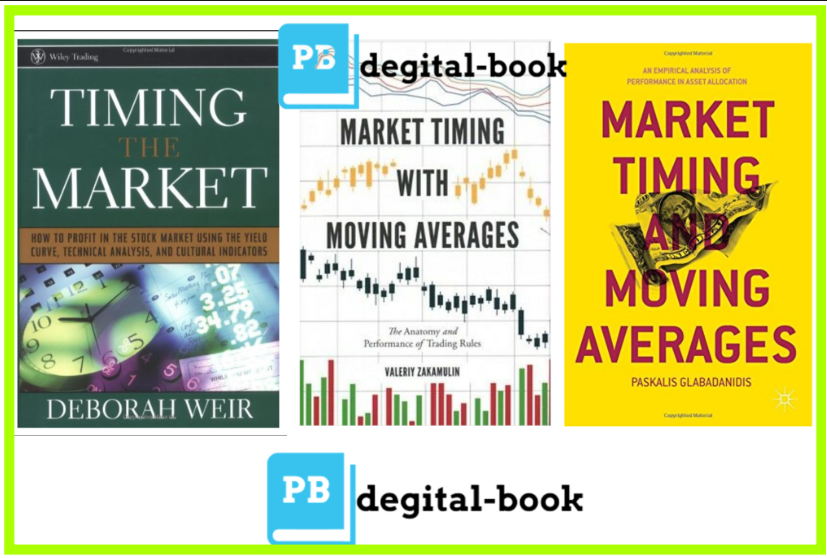 Market Timing with Moving Averages