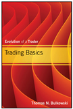 Trading basics: evolution of a trader BY Thomas N. Bulkowski