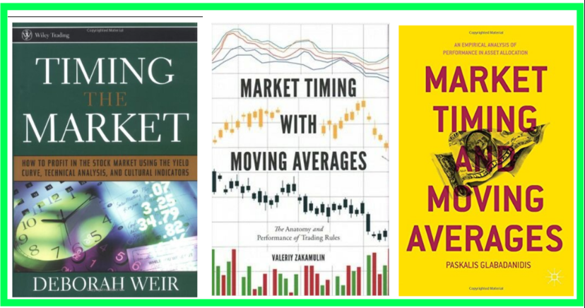 Market Timing with Moving Averages & Timing the Market Trading Rules