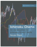 Ichimoku Charts: An Introduction to Ichimoku Kinko Clouds BY Nicole Elliott