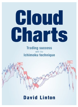 Trading with Ichimoku Clouds: The Essential Guide to Ichimoku Kinko Hyo Technical Analysis (Wiley Trading) BY Manesh Patel