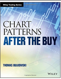 Chart Patterns: After the Buy edition 1  BY Thomas N. Bulkowski