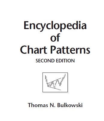 (.D.F) Encyclopedia of Chart Patterns by Thomas N. Bulkowski Fast delivery