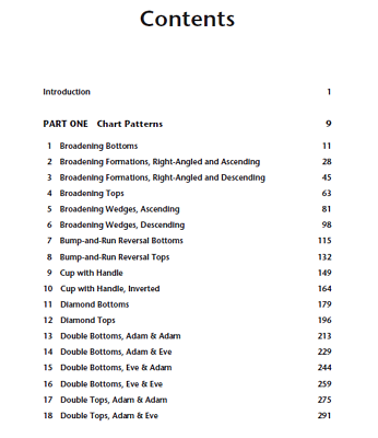 (.D.F) Encyclopedia of Chart Patterns by Thomas N. Bulkowski Fast delivery