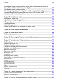 (.D.F) Technical Analysis of Stock Trends Fast delivery