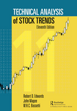 (.D.F) Technical Analysis of Stock Trends Fast delivery