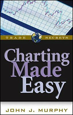 Charting Made Easy (Wiley Trading) by Murphy, John 1883272599 The Fast Free